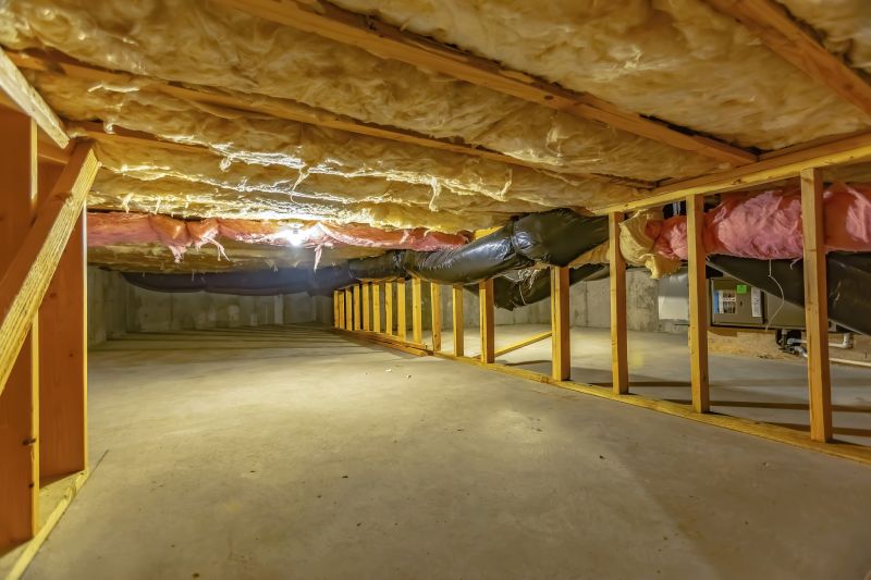 Basement Wall Insulation in Austin, TX
